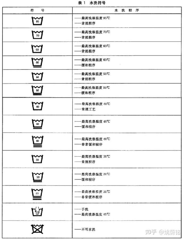 2025年1月15日 第13页